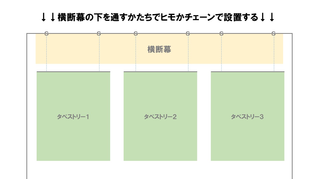 展示会用タペストリーを壁面にかける方法 展示会活用アドバイザー大島節子の展活タイムズ 展示会用タペストリーを壁面にかける方法 展示会活用アドバイザー大島節子の展活タイムズ