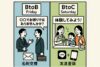 金曜と土曜で客層が違う展示会に必要な準備
